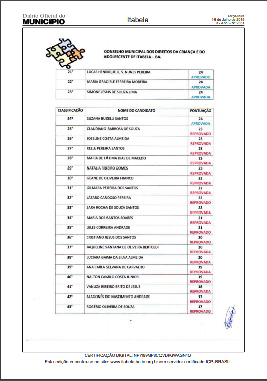 Cidadania | Conselho Tutelar De Itabela Publica Lista Dos Aprovados E ...