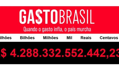 Gastos públicos ultrapassam R$ 4,2 trilhões no país em 2025